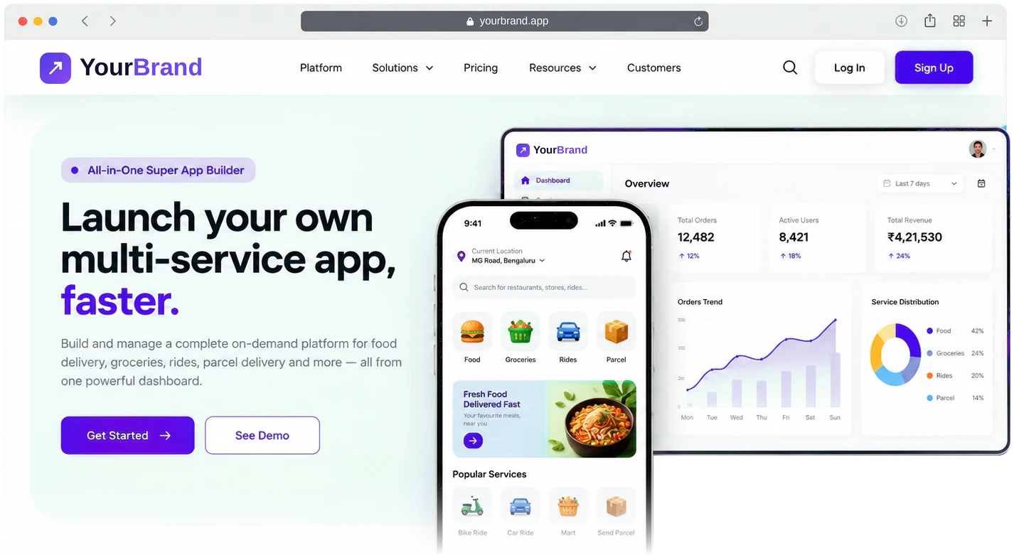 Admin dashboard and customer app of a white-label super app